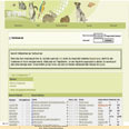 Tierforum